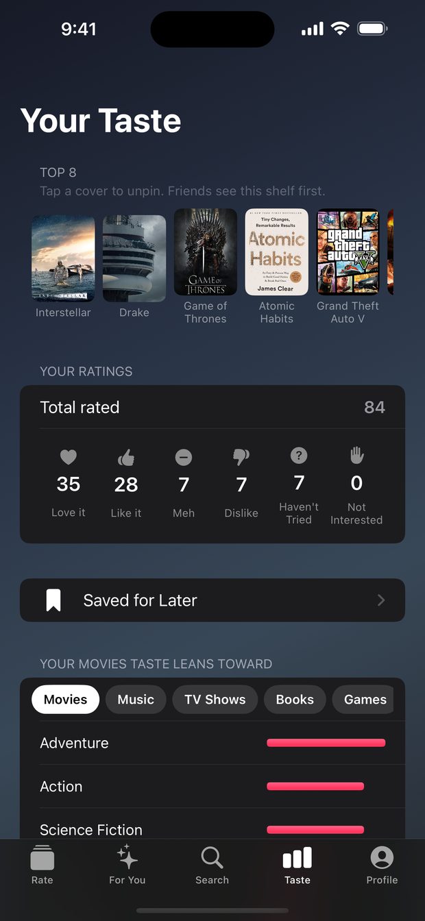 Findr's Your Taste screen: the Top 8 across the top, rating totals beneath it, and the genres your taste leans toward